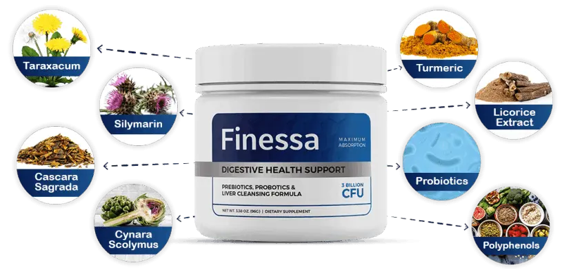 finessa gut supplement